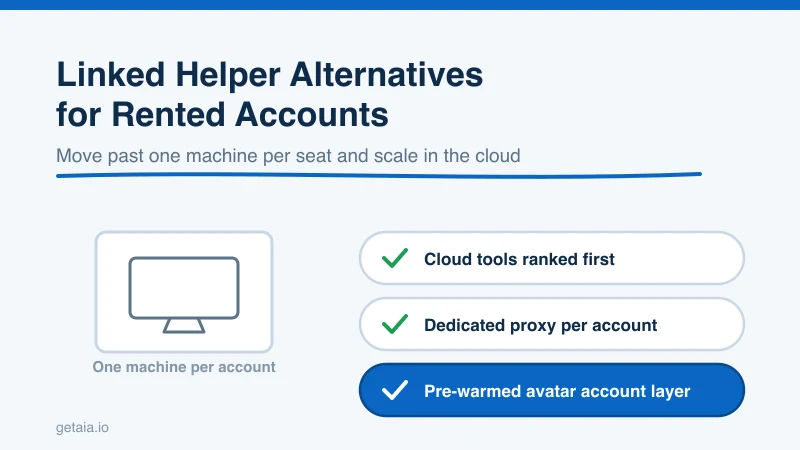 The Best Linked Helper Alternatives for Running Rented and Avatar LinkedIn Accounts at Scale in 2026