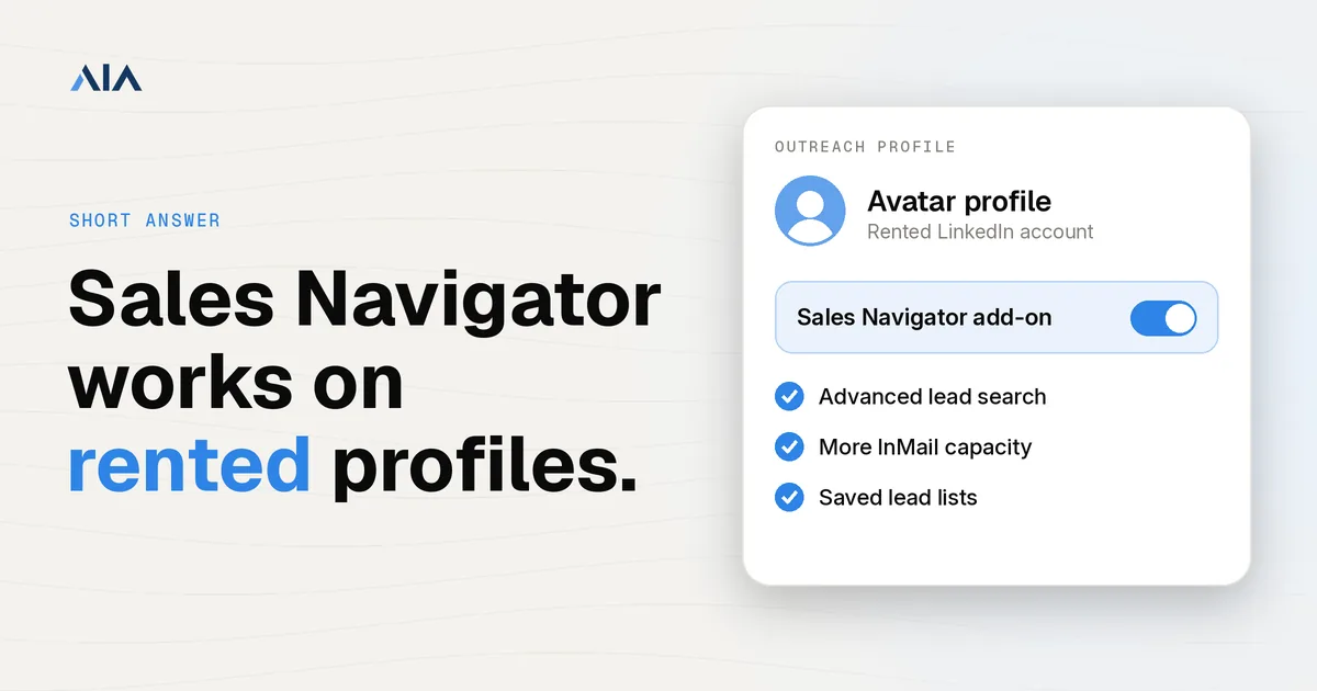 Mock profile settings card for a rented LinkedIn avatar account with the Sales Navigator add-on switched on and three included features checked
